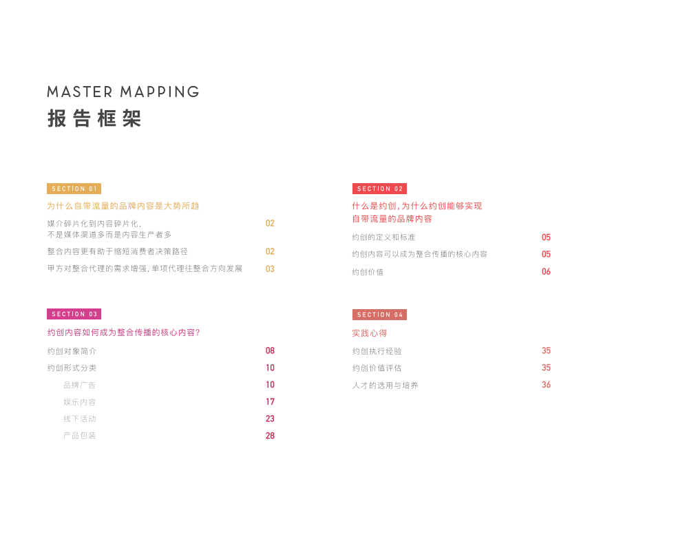 胖鲸智库：约创营销2019升级版营销指南.pdf 第4页