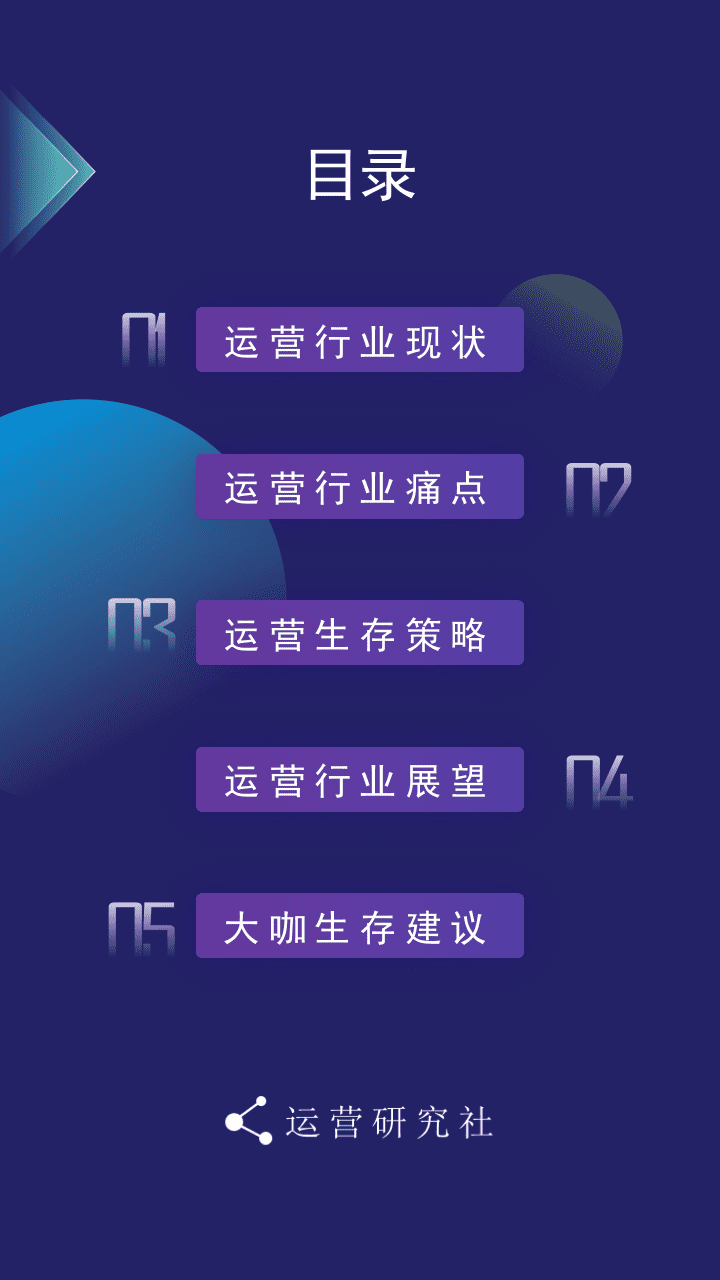 运营社：运营生存现状白皮书PPT.pptx 第4页