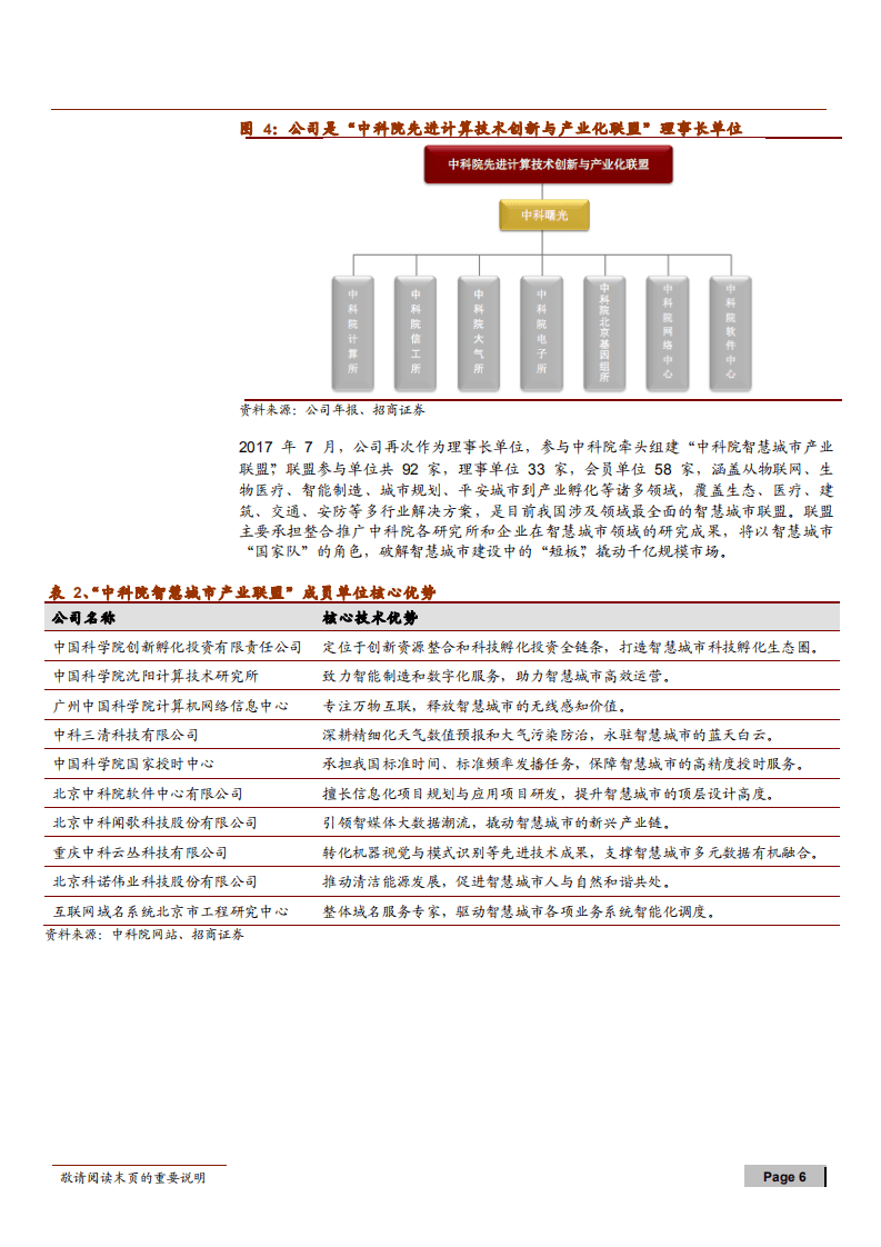 中科曙光--超算王者，智能未来-180712.pdf 第6页