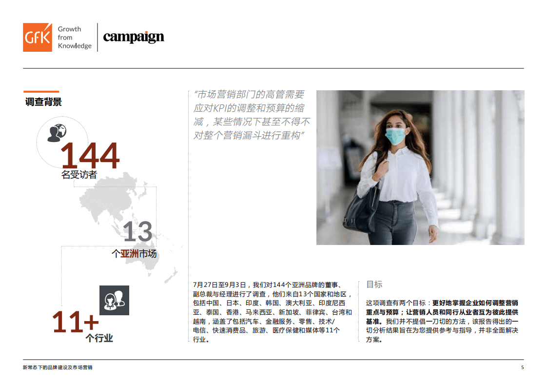 GfK&Campaign Asia：新常态下的品牌建设及市场营销调查报告(2020).pdf 第5页