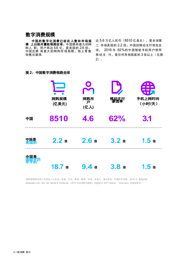 2018埃森哲中国消费者洞察系列报告：新消费，新力量.docx 第6页