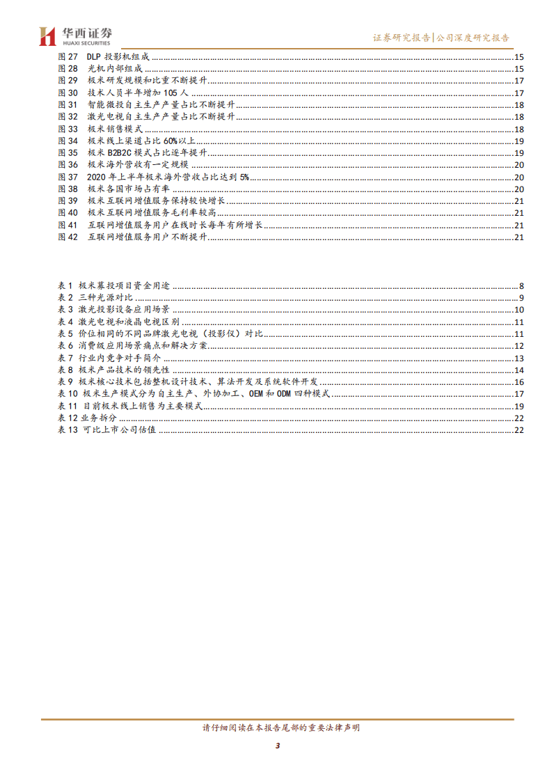 N 极米-国内智能投影设备行业龙头，未来成长可期-210303.pdf 第3页