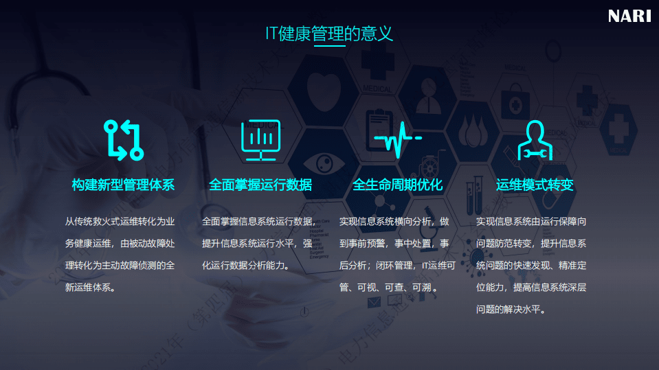 NARI：智能化运维实践之IT健康管理.pdf 第5页