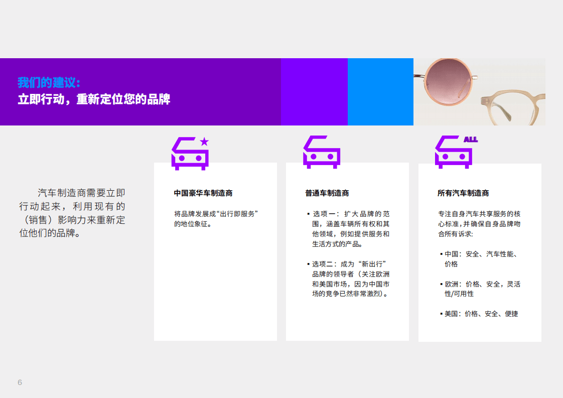 埃森哲：出行服务消费者视角-汽车制造商面临的五项挑战.pdf 第6页