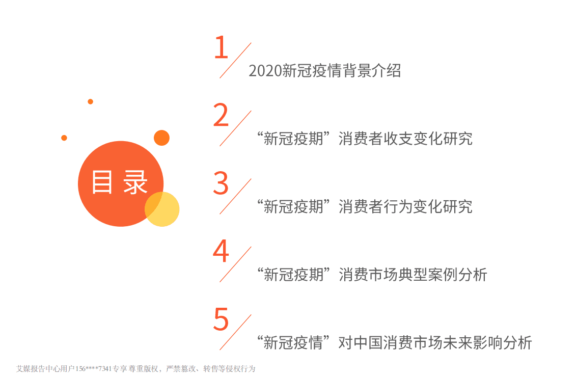2020中国&ldquo;新冠疫期&rdquo;消费者行为大数据监测报告.pdf 第4页