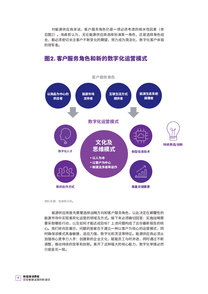 埃森哲：新能源消费者-实现敏捷运营的新途径.pdf 第5页