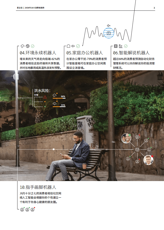 爱立信：2030年10大消费者趋势.pdf 第3页