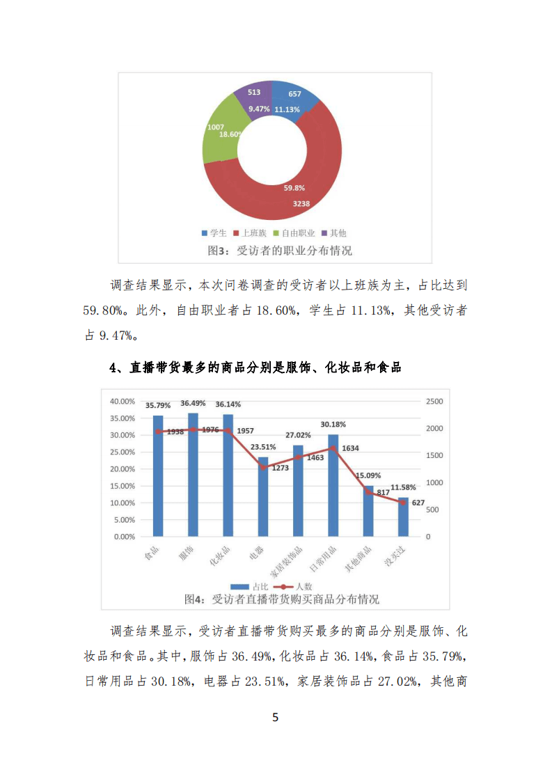 北京消费者协会：直播带货消费问题调查报告.pdf 第5页