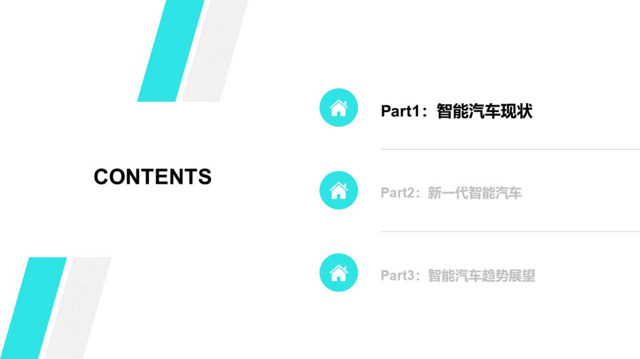 车云：2020智能汽车趋势洞察及消费者调研报告.pdf 第5页