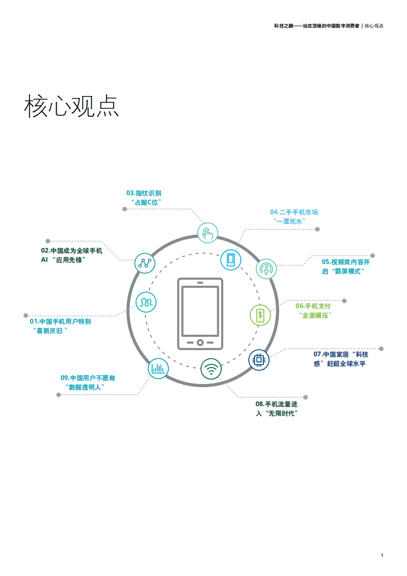 德勤：2018中国移动消费者调研.pdf 第3页