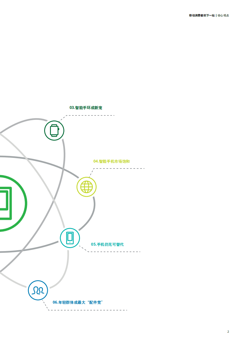 德勤：移动消费者的下一站 &mdash;&mdash; 德勤中国移动消费者调研.pdf 第5页