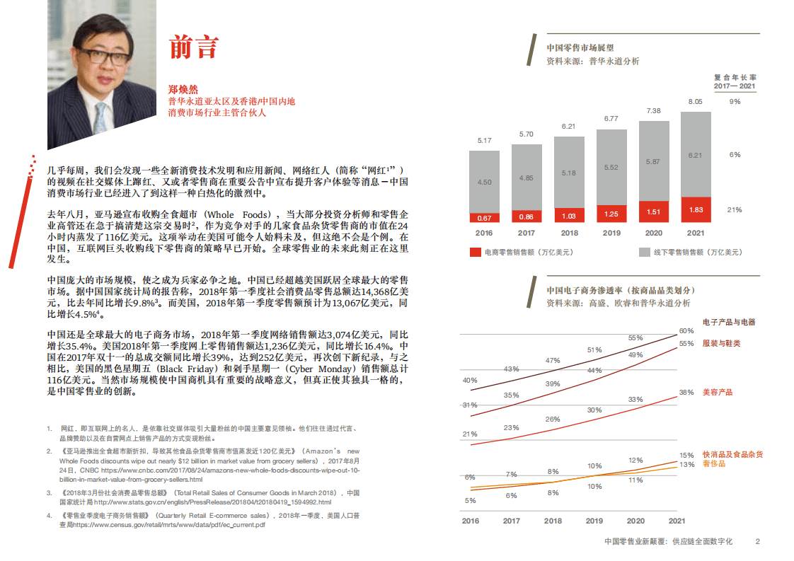 普华永道：《全球消费者洞察调研2018》中国报告.pdf 第2页