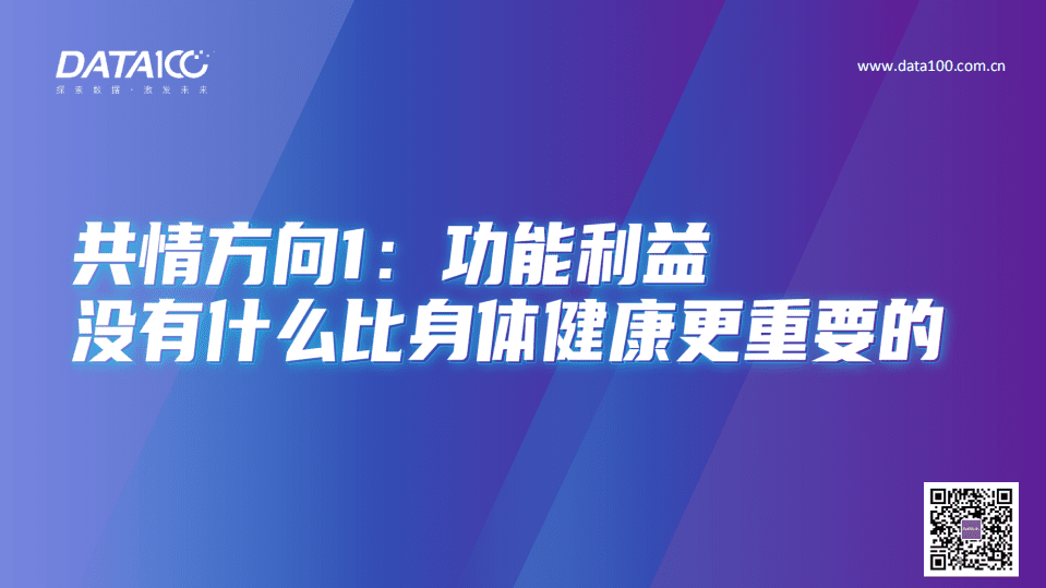 数字100：疫情之后品牌故事与消费者共情的六个方向.pdf 第4页