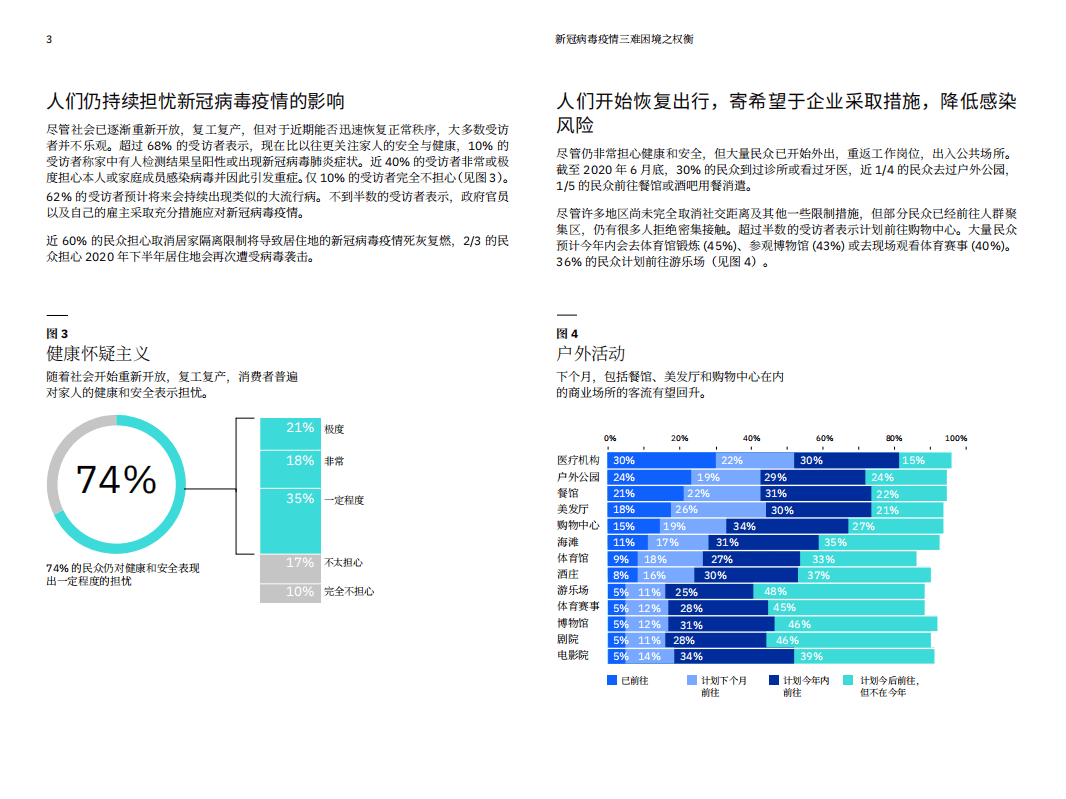 IBM商业价值研究院：新冠病毒疫情三难困境之权衡：我们的持续研究重点揭示消费者的矛盾心理.pdf 第4页
