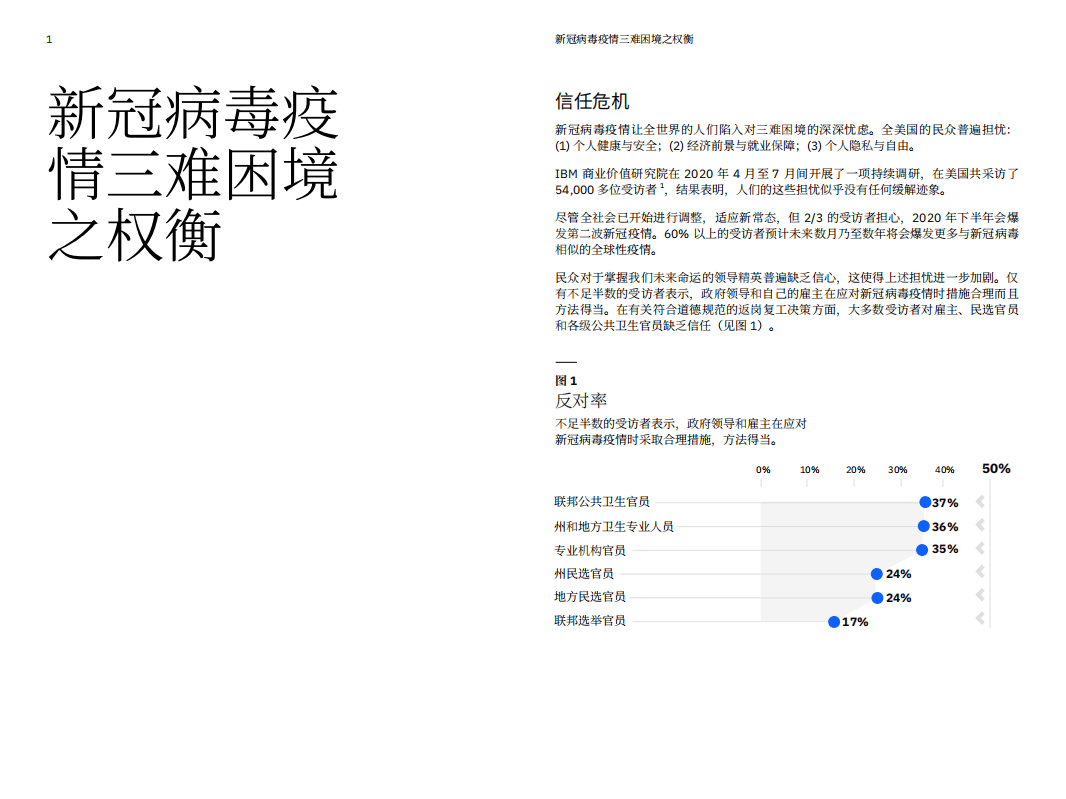 IBM商业价值研究院：新冠病毒疫情三难困境之权衡：我们的持续研究重点揭示消费者的矛盾心理.pdf 第2页