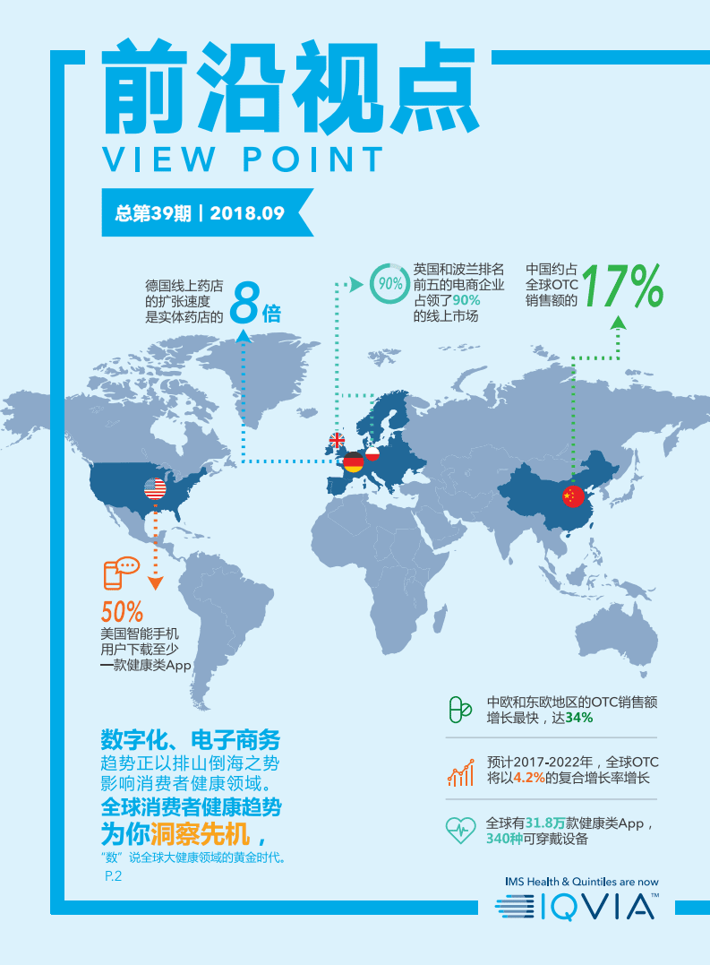 IQVIA：全球消费者健康市场趋势报告.pdf 第1页