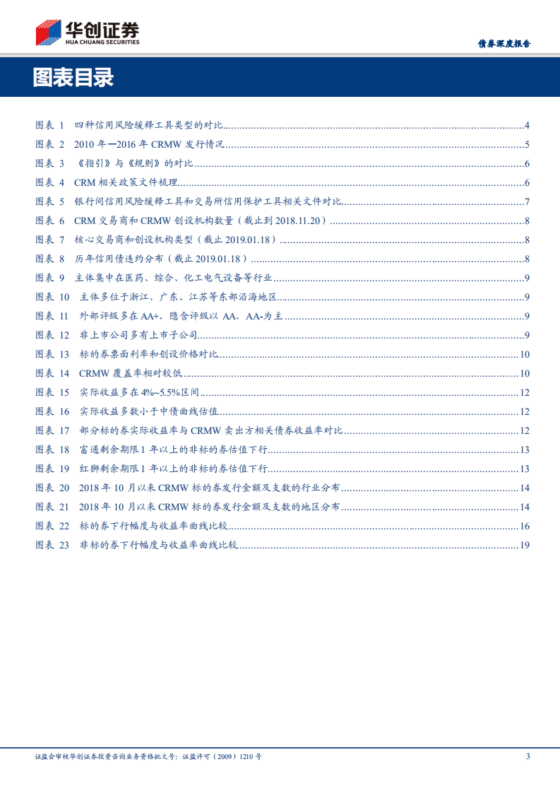 债券深度报告：再看CRMW：配置价值VS交易机会.pdf 第3页