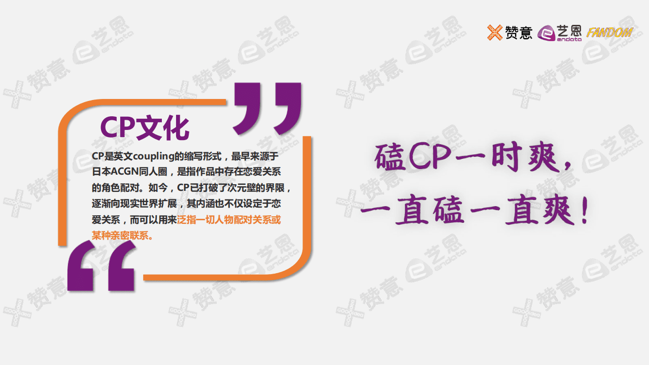 赞意&艺恩：2021年CP圈层营销报告.pdf 第3页