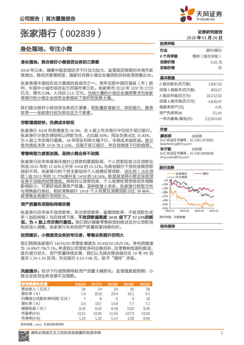 张家港行：身处福地，专注小微.pdf 第1页