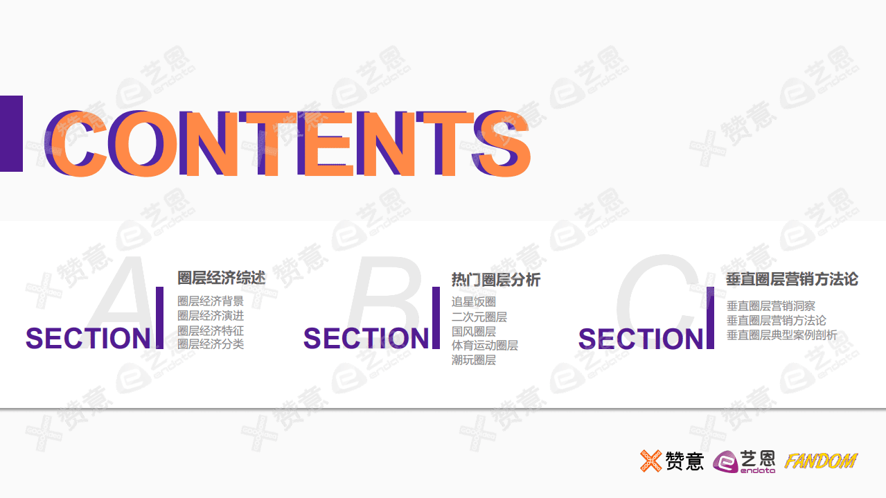 赞意&艺恩：2020垂直圈层营销报告.pdf 第3页