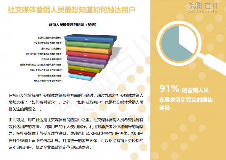 致趣百川：2020年社交媒体营销趋势报告(解读版).pdf 第5页