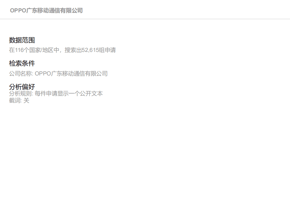 智慧芽：OPPO公司创新力分析报告.pdf 第2页