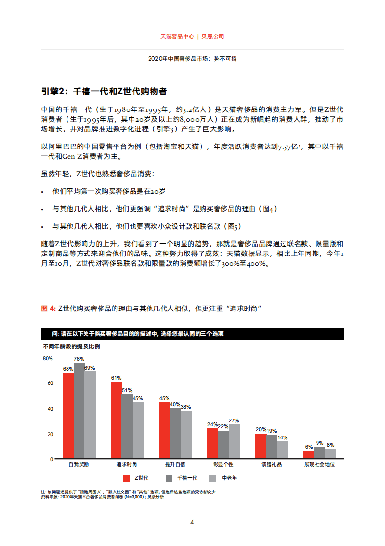 贝恩：2020年中国奢侈品市场报告.pdf 第6页