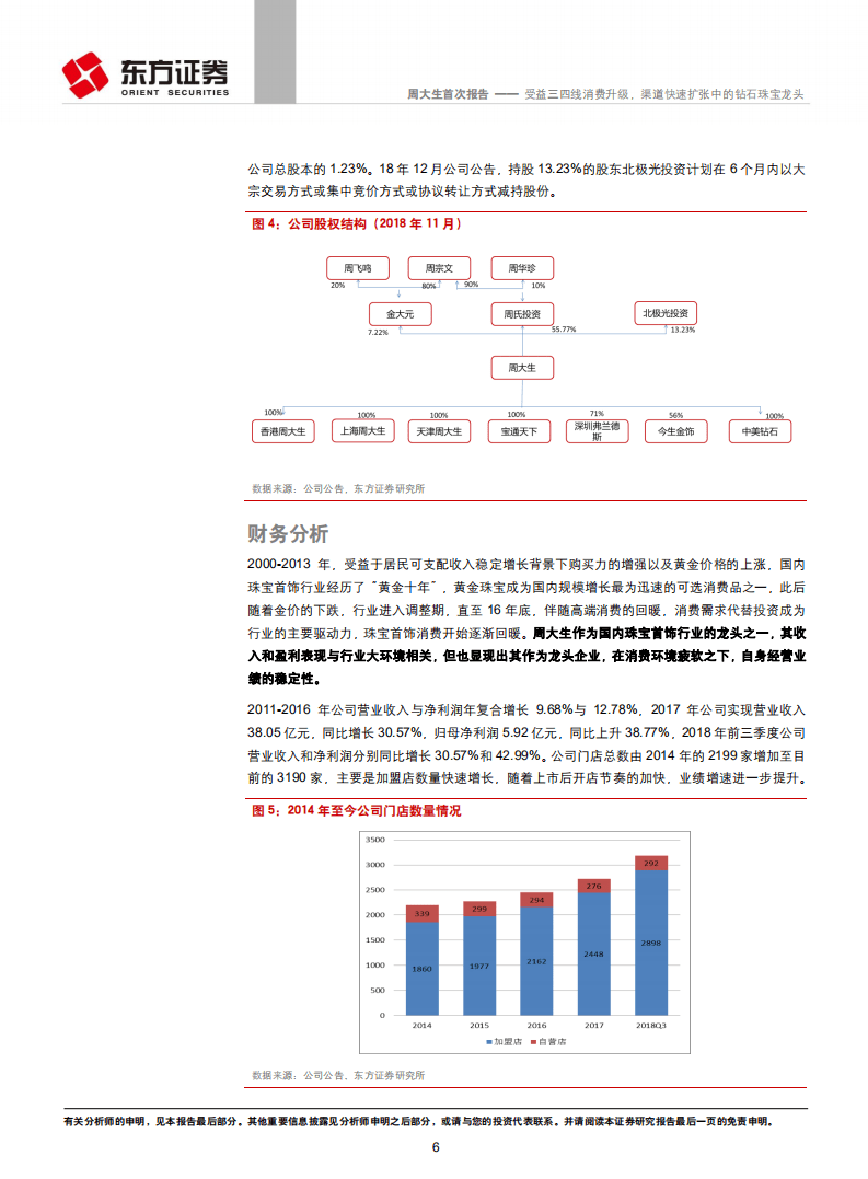 周大生：受益三四线消费升级，渠道快速扩张中的钻石珠宝龙头.pdf 第6页