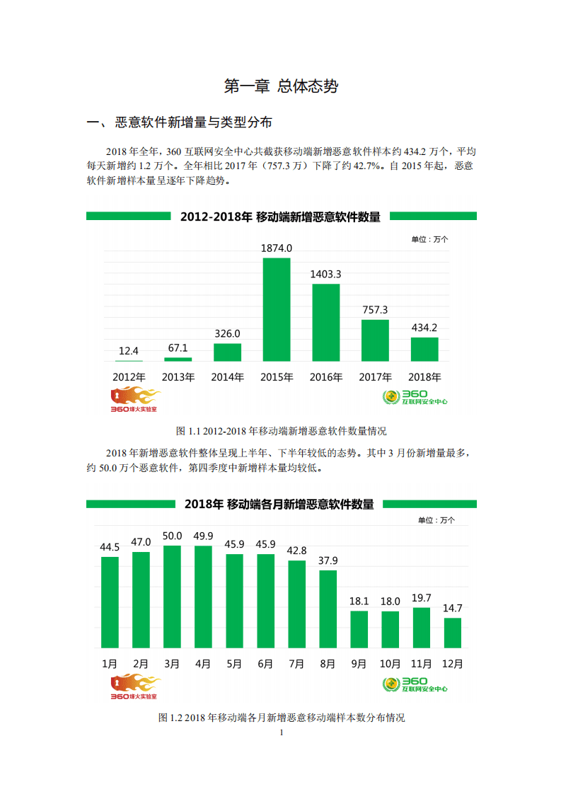 360安全：Android恶意软件年度专题报告（2018）.pdf 第5页