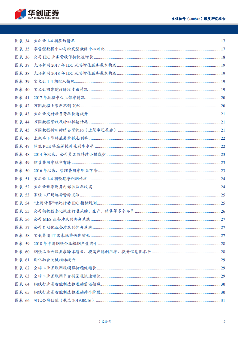 宝信软件-深度研究报告：顺势而为，厚积薄发-190820.pdf 第5页