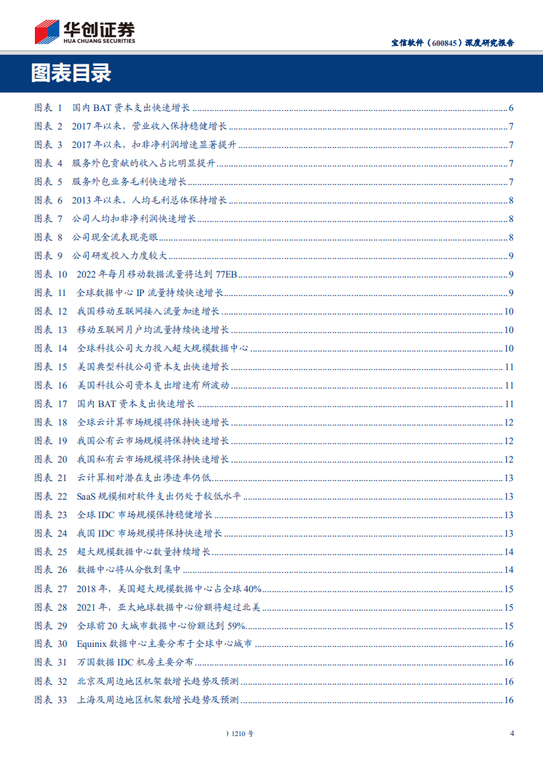 宝信软件-深度研究报告：顺势而为，厚积薄发-190820.pdf 第4页