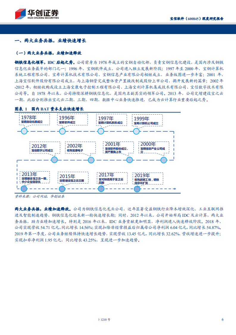 宝信软件-深度研究报告：顺势而为，厚积薄发-190820.pdf 第6页