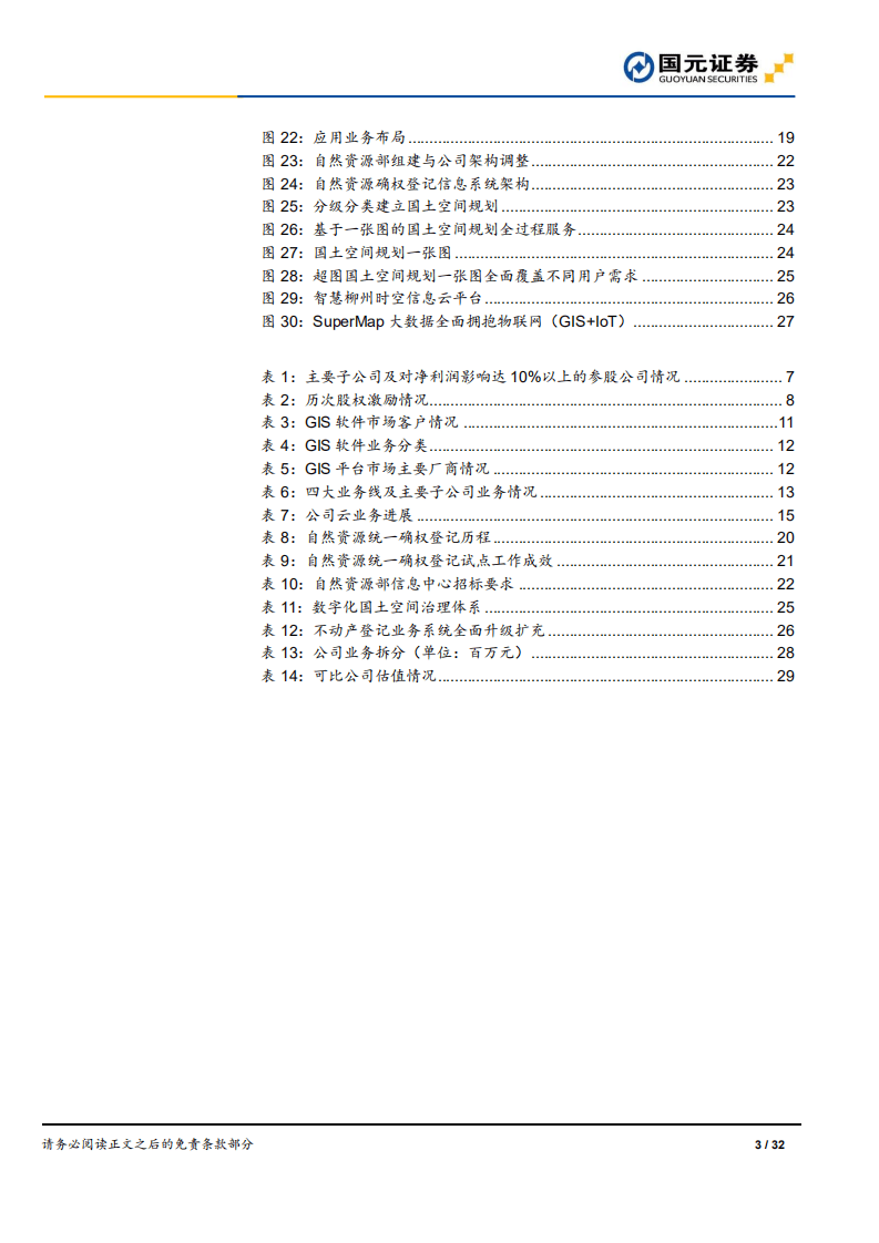 超图软件-深度研究报告：新一轮成长悄然开启-190926.pdf 第3页