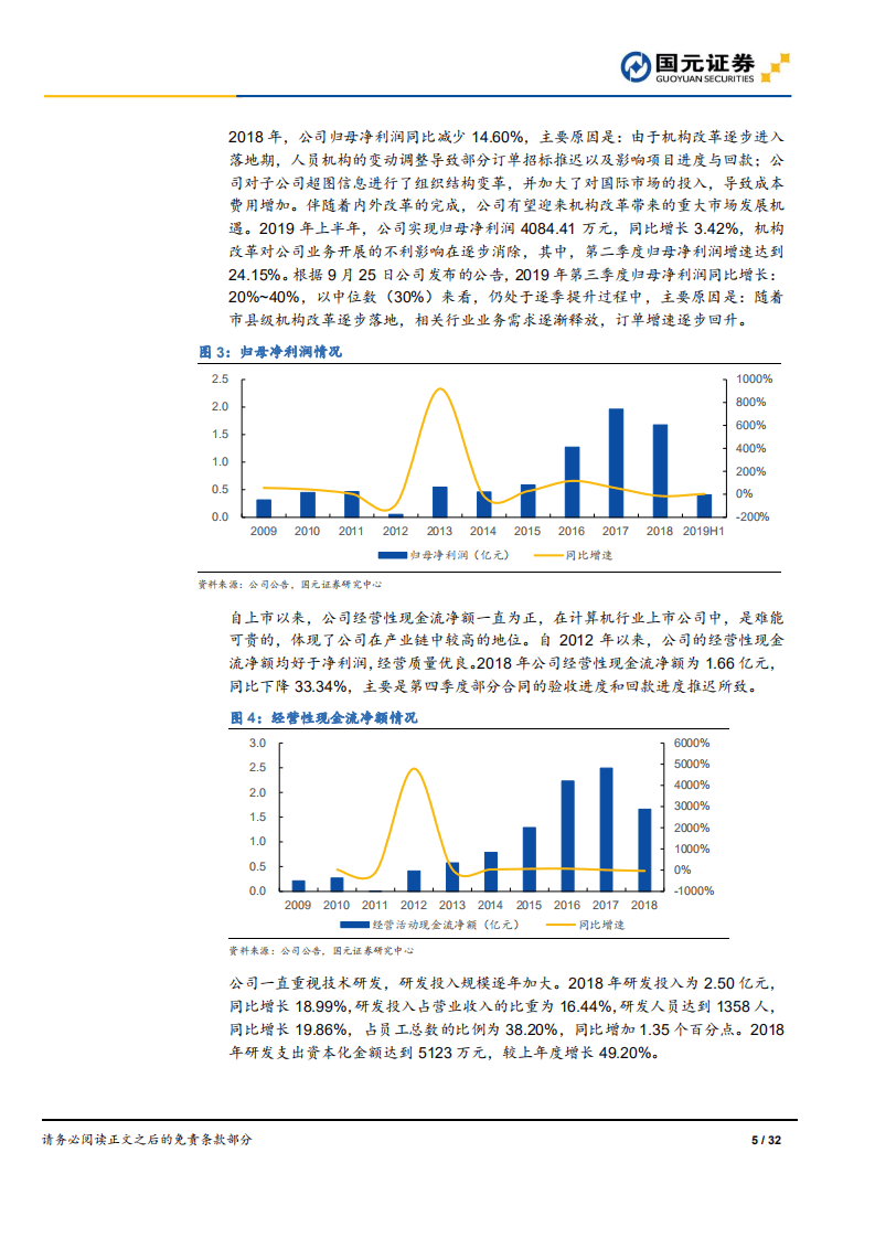 超图软件-深度研究报告：新一轮成长悄然开启-190926.pdf 第5页