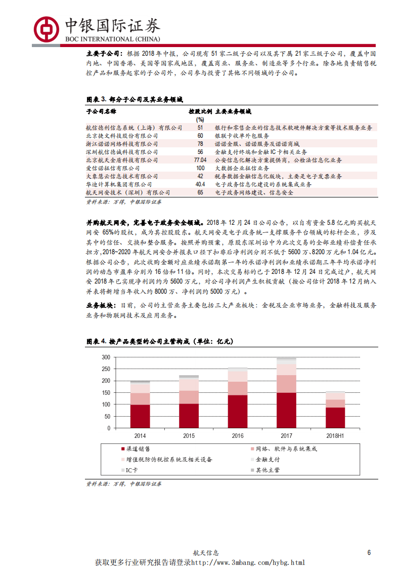 航天信息-企业税控入口的变现出口-190120.pdf 第6页