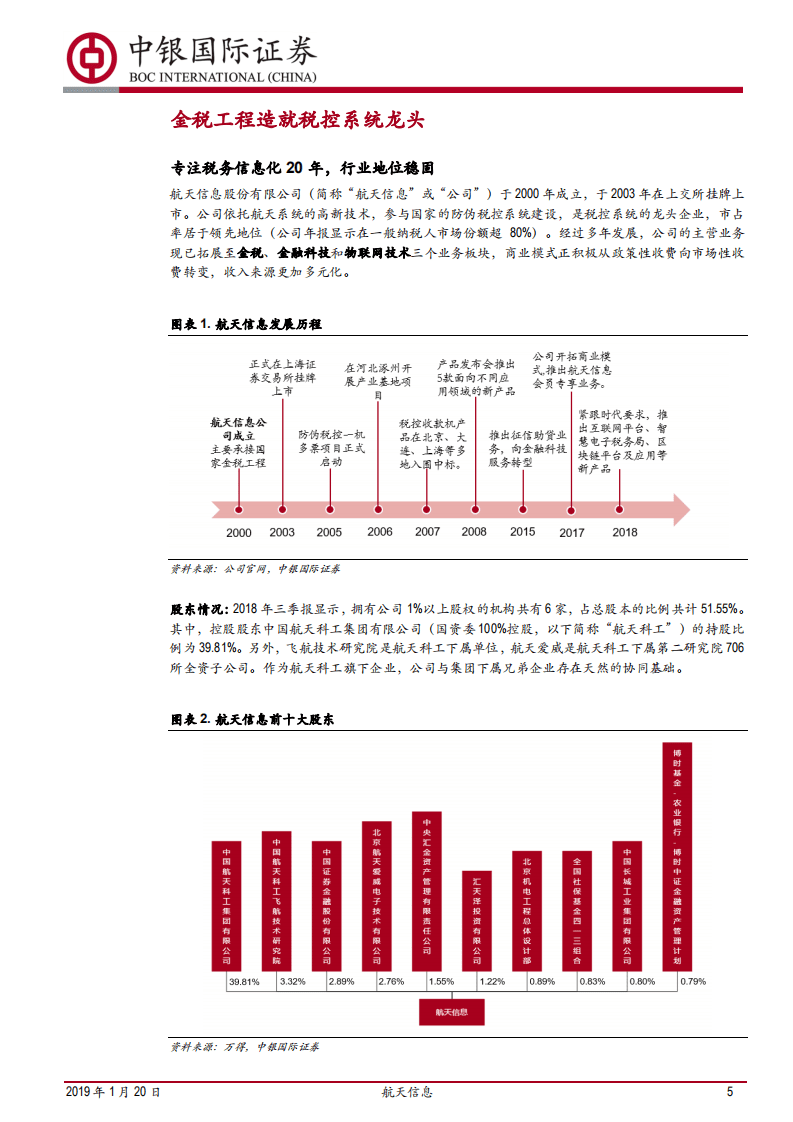 航天信息：企业税控入口的变现出口.pdf 第5页
