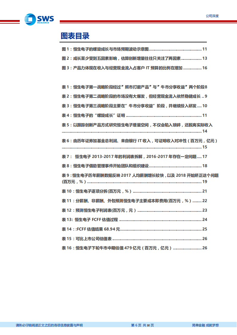 恒生电子 深度研究：成长超额与管理优化！（Fintech系列深度之十）.pdf 第6页