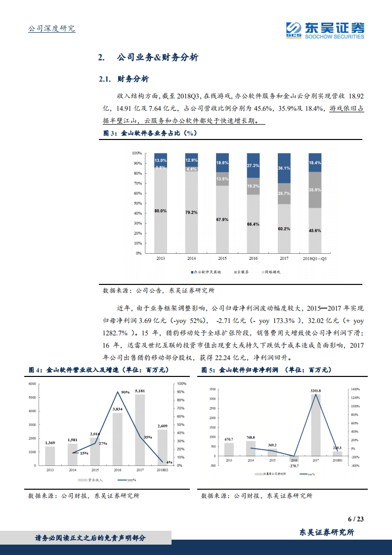 金山软件：价值重估，静待花开：隐性资产显性化趋势凸显.pdf 第6页