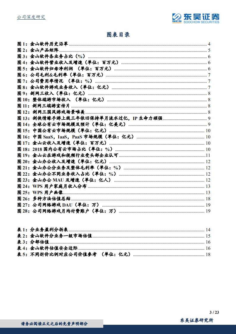 金山软件：价值重估，静待花开：隐性资产显性化趋势凸显.pdf 第3页