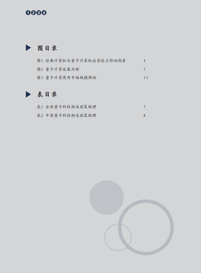 赛迪报告：2021量子计算技术创新与趋势展望.pdf 第4页