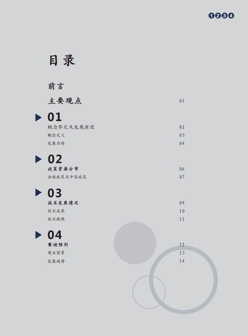 赛迪报告：2021量子计算技术创新与趋势展望.pdf 第3页