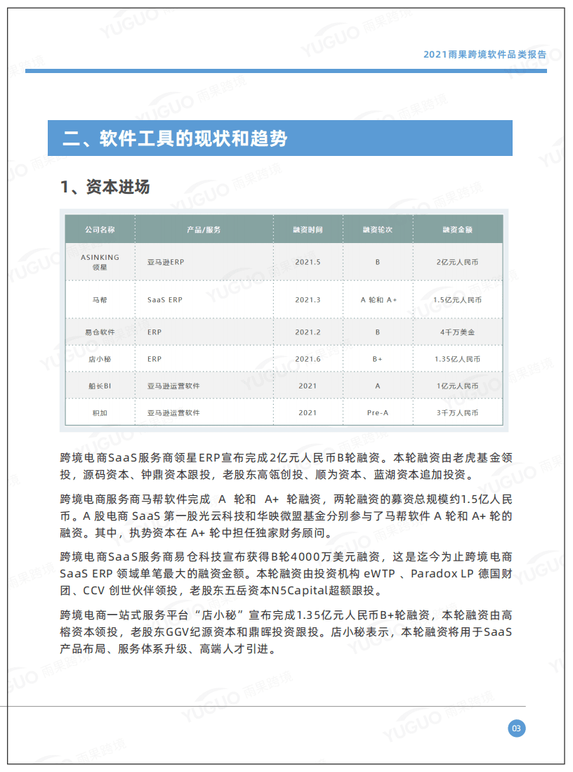 雨果跨境：2021雨果跨境软件品类报告.pdf 第6页