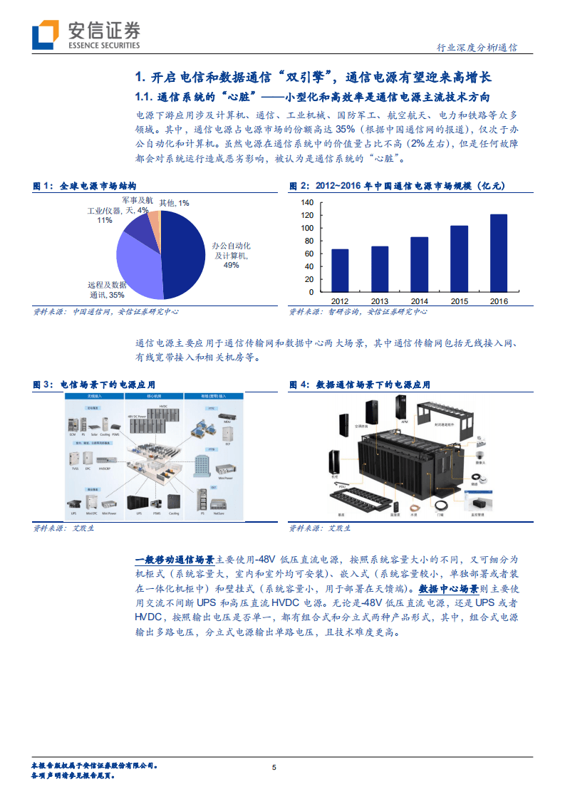 5G系列报告之十：基站和数据中心双轮驱动，5G时代通信电源市场规模可观.pdf 第5页