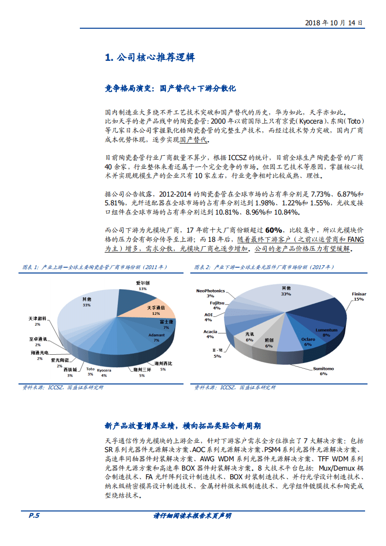 20181014-天孚通信-业绩反转，拐点来临，未来趋势向好.pdf 第5页