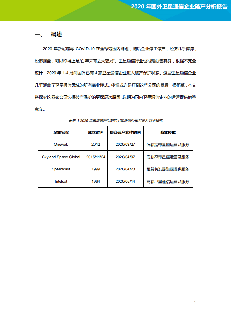 艾瑞：2020年国外卫星通信企业破产分析报告.pdf 第4页
