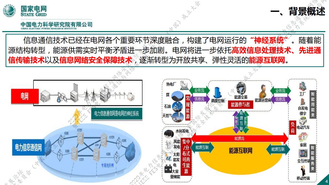 国家电网：新一代信息通信及网络安全技术发展趋势.pdf 第4页