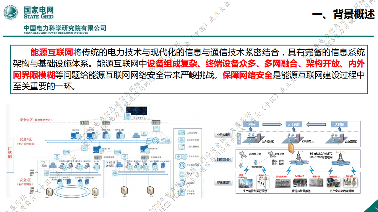 国家电网：新一代信息通信及网络安全技术发展趋势.pdf 第5页