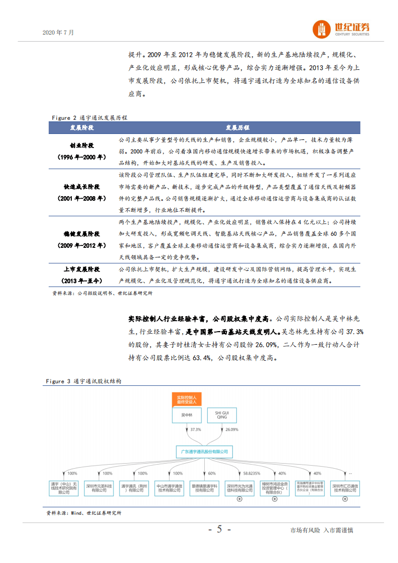 通宇通讯-深度研究报告：聚焦天线射频，迎5G建设机遇-20200708.pdf 第6页