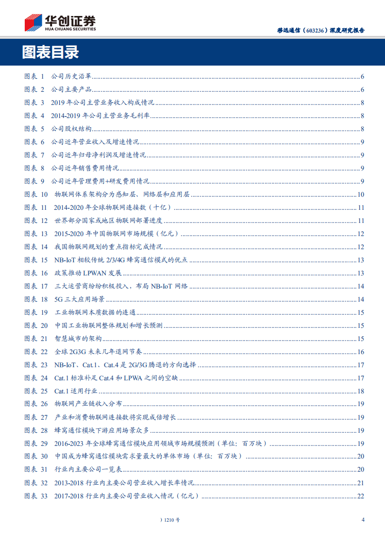 移远通信-深度研究报告：乘万物互联之风，通信模组龙头扬帆启航-200419.pdf 第4页