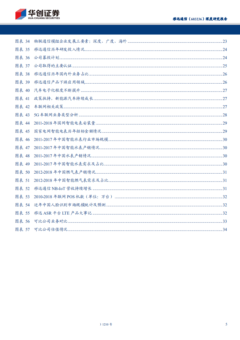 移远通信-深度研究报告：乘万物互联之风，通信模组龙头扬帆启航-200419.pdf 第5页
